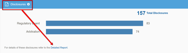 finra_disclosures